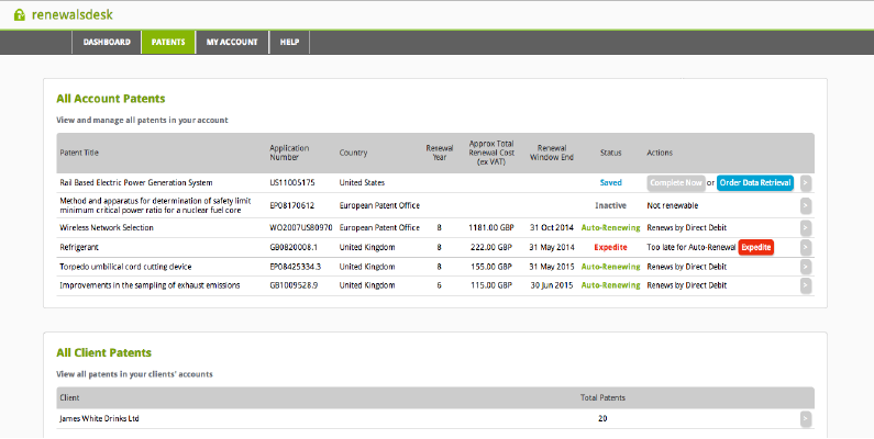 Intellectual Property Management Online with RenewalsDesk